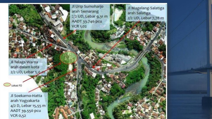 Siap Siap Macet Flyover Canguk Kota Magelang Dibangun Awal Tahun 2024