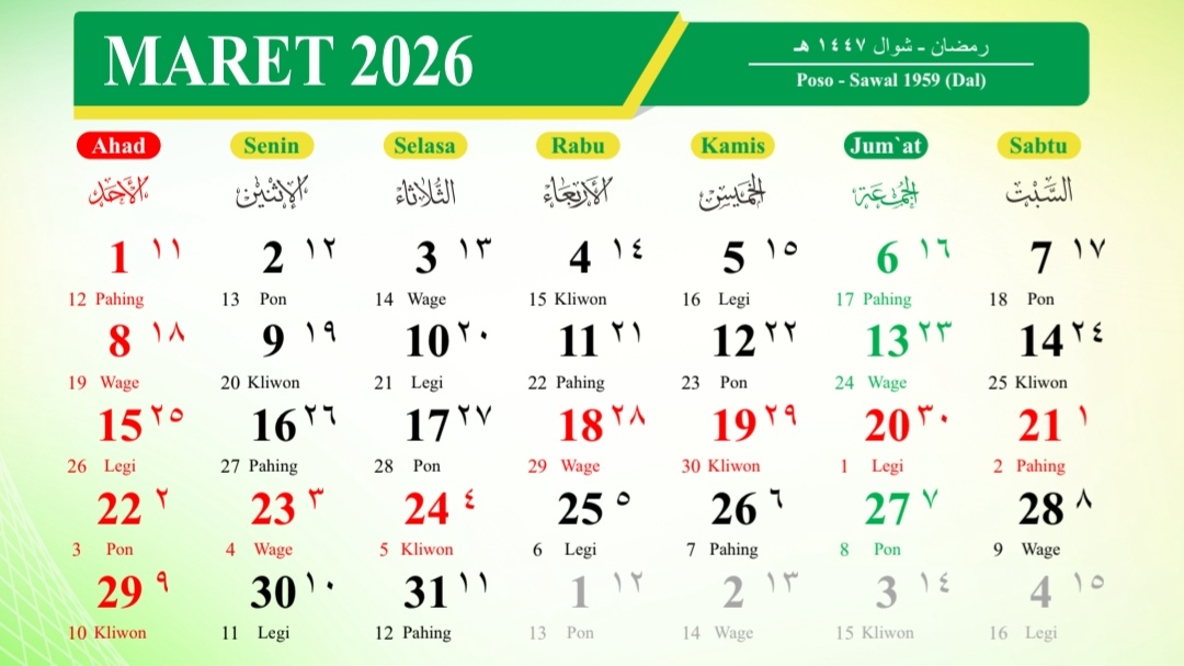 Daftar Tanggal Merah di Sepanjang Tahun 2026, Maret Catat Hari Libur Nasional 7 Hari