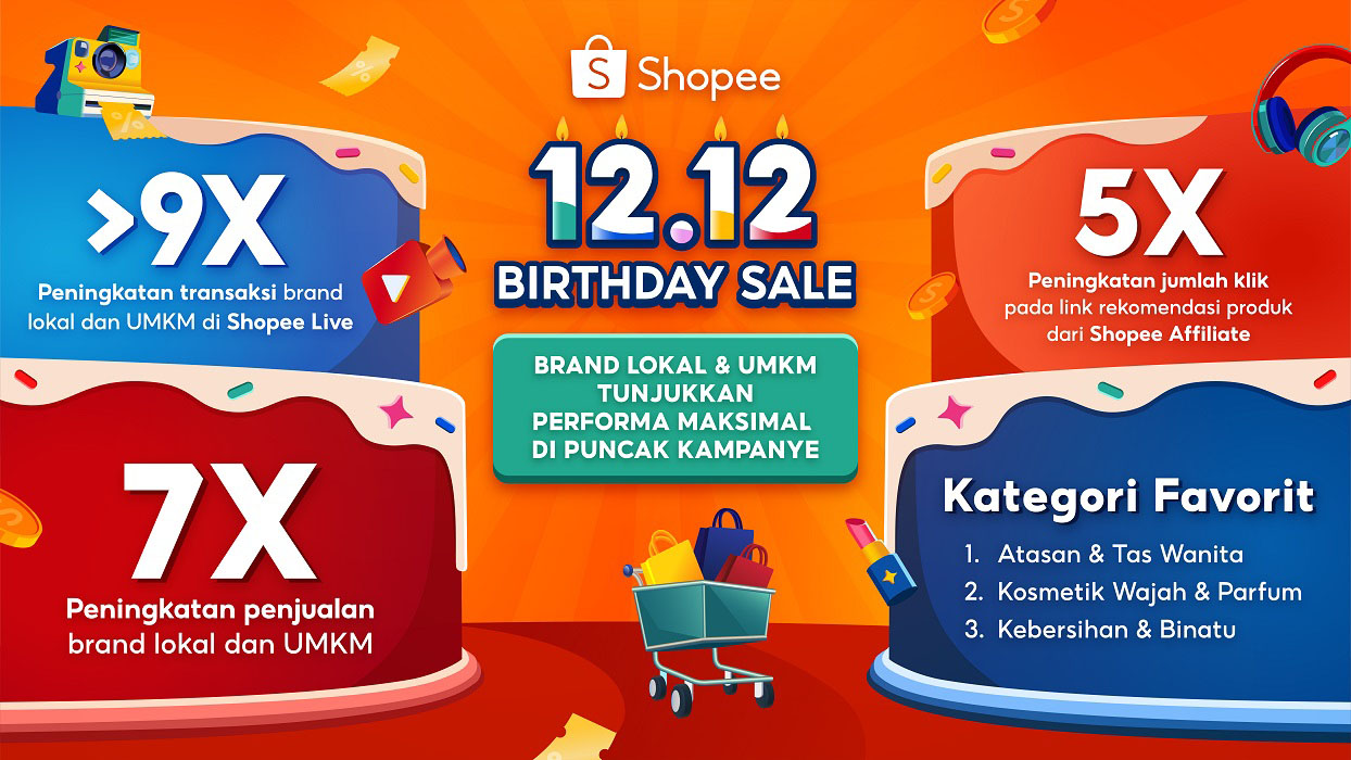 Shopee 12.12 Birthday Sale: Penjualan Produk Brand Lokal dan UMKM Meningkat Hingga 7 Kali Lipat!