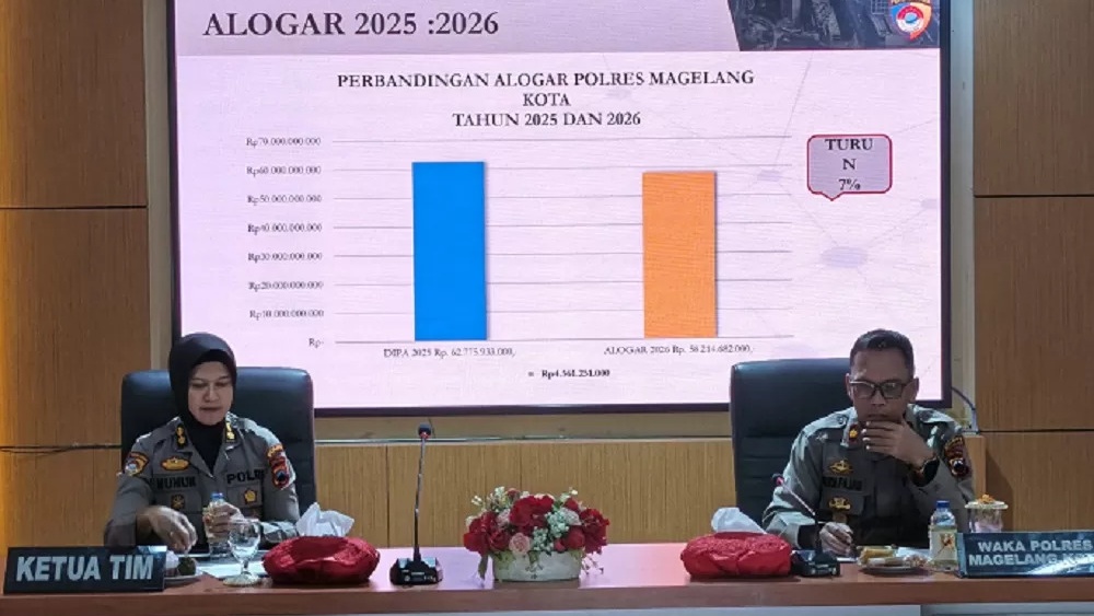 Anggaran Polres Magelang Kota 2026 Turun 7 Persen, Fokus pada Efisiensi dan Kinerja