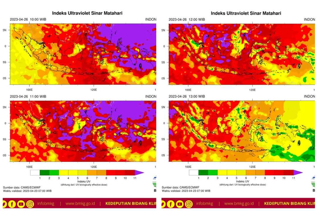 Waspada! Besok 26 April Wilayah Magelang Terdampak Sinar UV Ekstrem Mulai Pukul 10.00