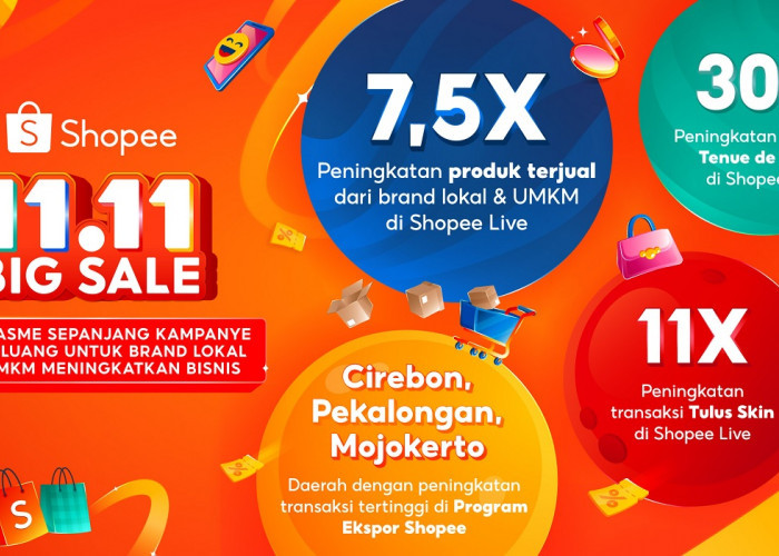 Shopee 11.11 Big Sale, Dorong Brand Lokal Tumbuh dan Penjualan Melonjak 7,5 Kali Lipat