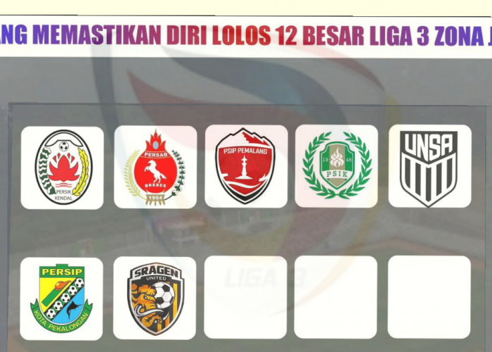 Update Liga 3 Jateng, 7 Tim Memastikan Diri Lolos 12 Besar, PPSM Magelang dan Persibas Dipastikan Gagal Lolos