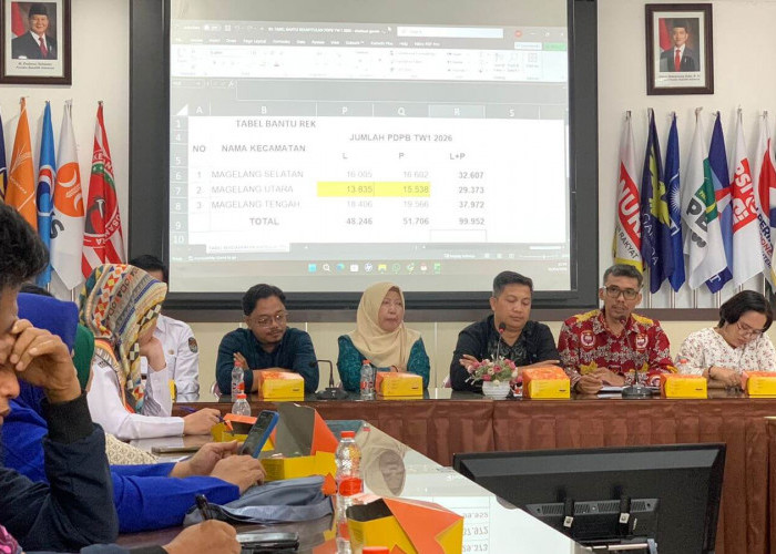 Tembus 99.952 Pemilih, KPU Kota Magelang Ungkap Lonjakan Suara Pemula Triwulan I 2026