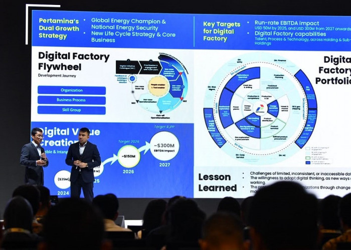 Akselerasi Digital, Pertamina Targetkan Tambahan EBITDA US$ 300 Juta