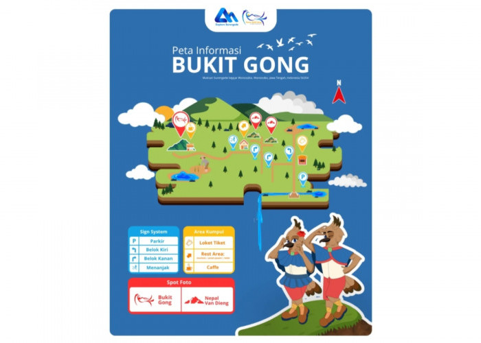 Peta menuju Nepal Van Dieng di kawasan Bukit Gong Wonosobo