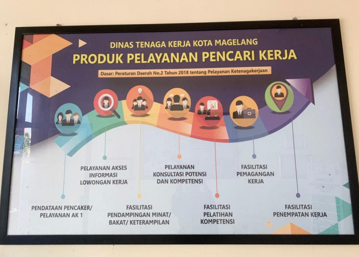 Disnaker Kota Magelang Pakai Trik Pendekatan Interpersonal Calon Pekerja