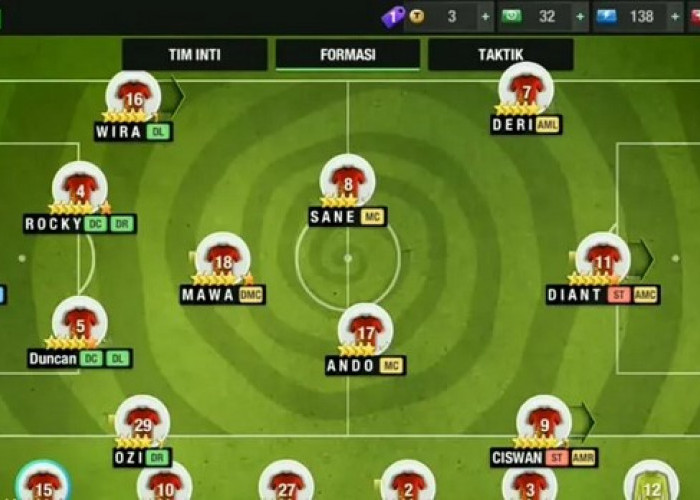 Formasi 4-1-2-3