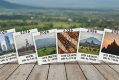 UMK Kota Magelang 2026 Berada di Urutan ke-25 Jadi yang Terendah Dibandingkan Kota Lain di Jawa Tengah