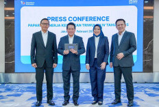 BRI Cetak Laba Rp57,132 Triliun, Komitmen Dukung Asta Cita Pemerintah dan Fokus Perkuat Ekonomi Rakyat