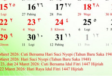 Daftar Cuti Bersama di Tahun 2026, Mulai Idul Fitri Hingga Natal